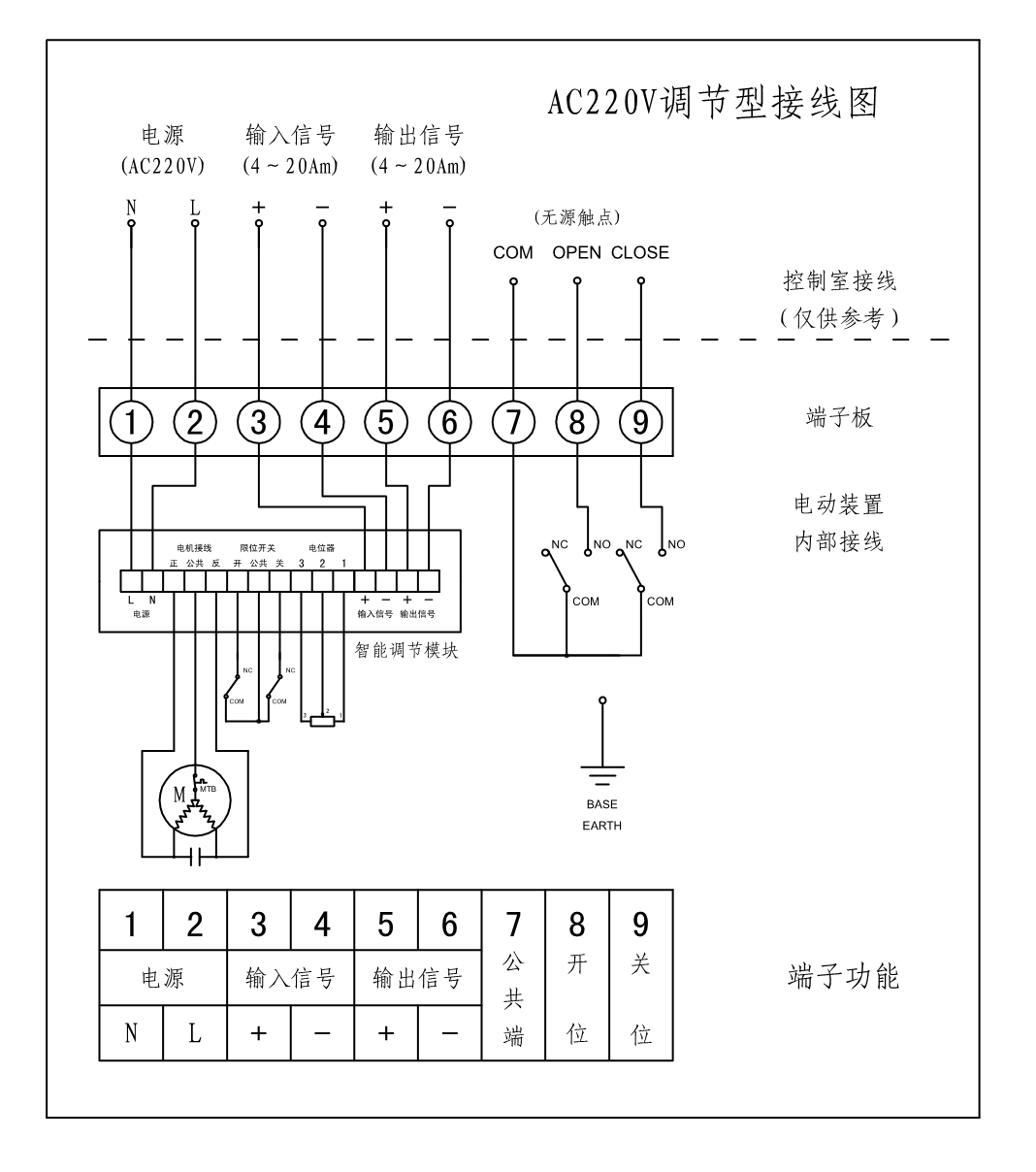 电动球阀接线图