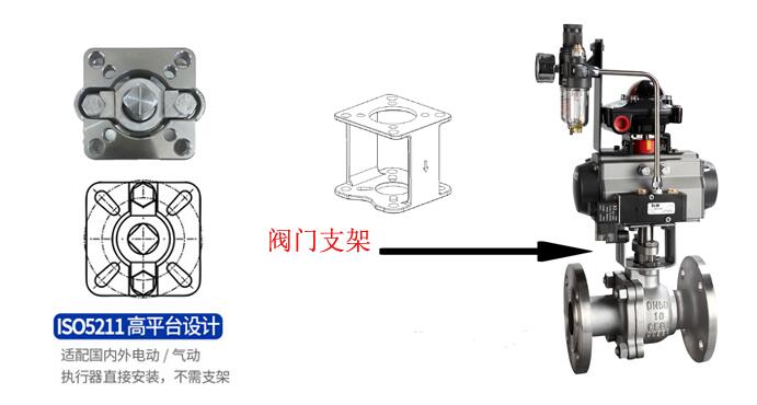 高平台球阀与普通球阀